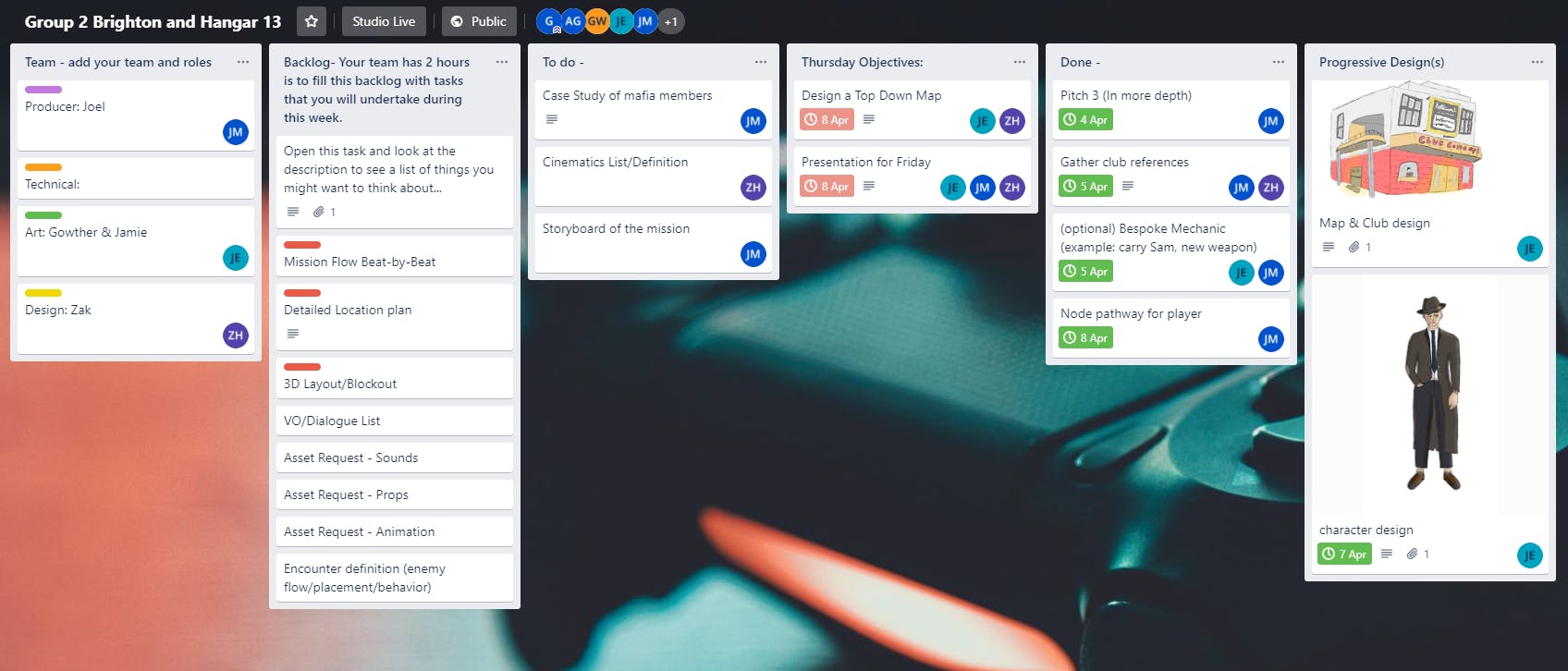 An image taken from the Trello of one of the student teams. Displays tasks organised into different completion levels using Kanban. 