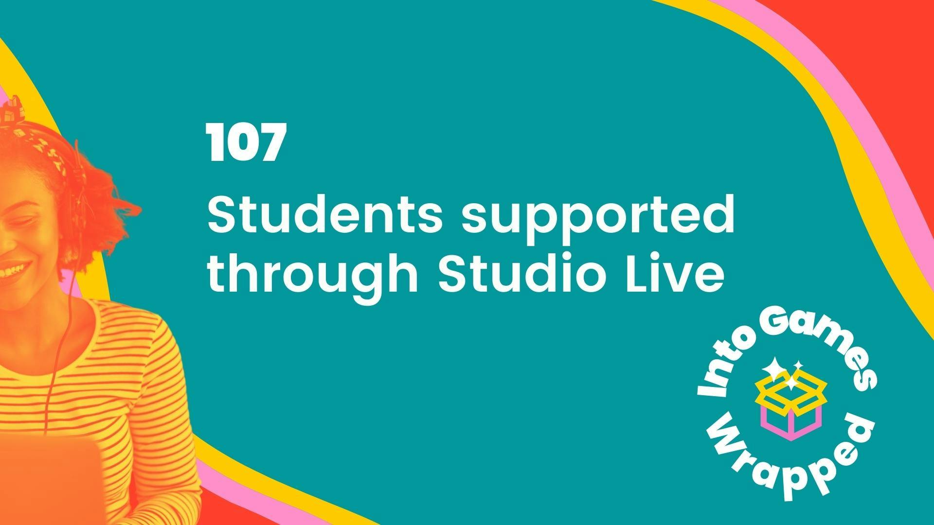107 Students supported through Studio Live