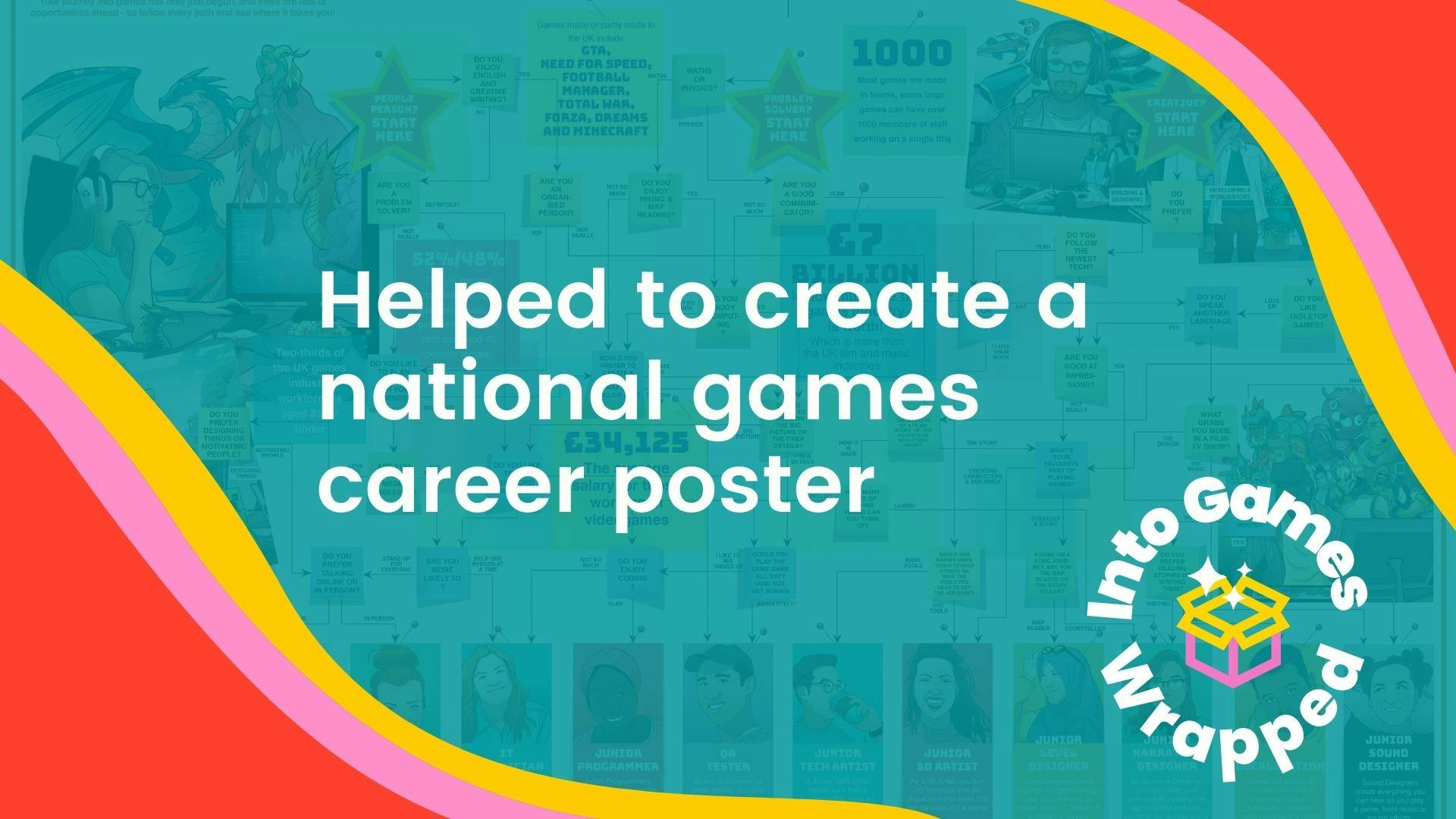 Helped to create a national games career poster