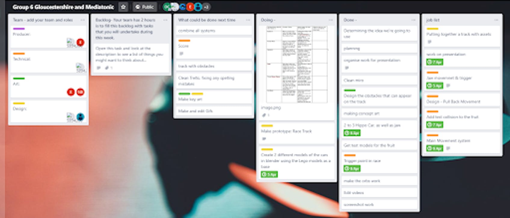 An image taken from the Trello of one of the student teams. Displays tasks organised into different completion levels using Kanban. 
