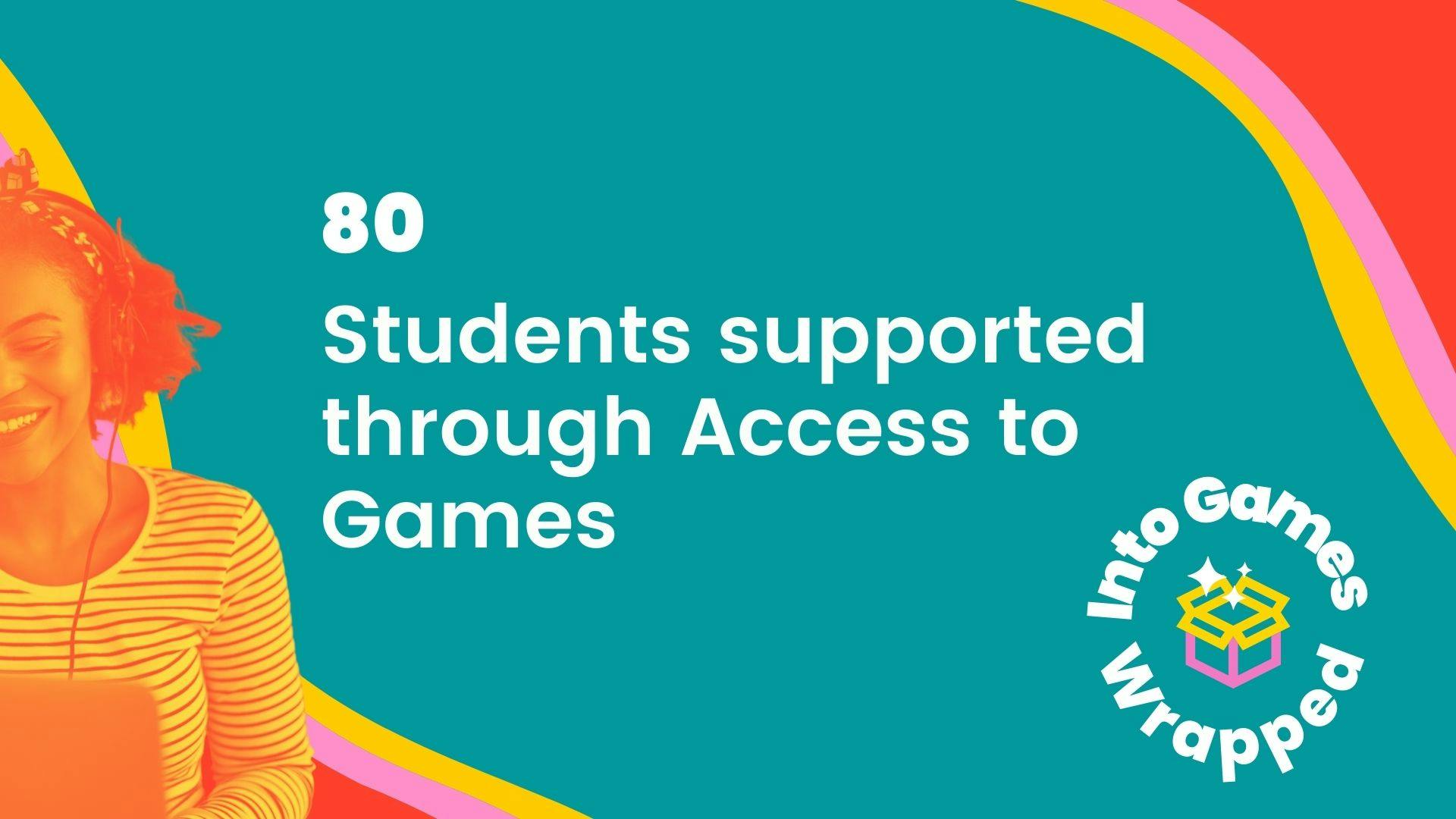 80 students supported through access to games electric square 
