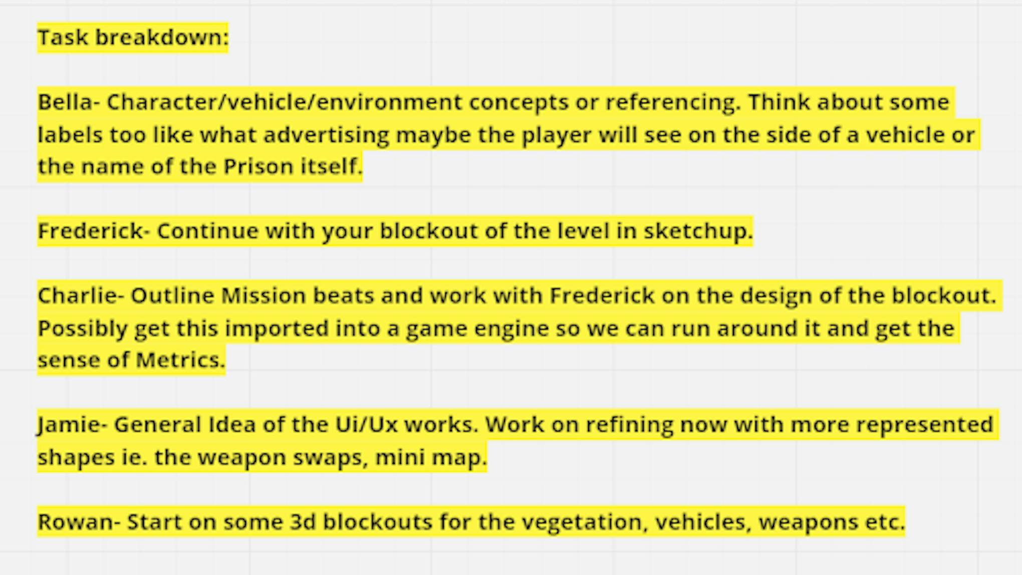 An image taken from the Miro board of one of the student groups. Details tasks and responsibilities for each member of the team. 