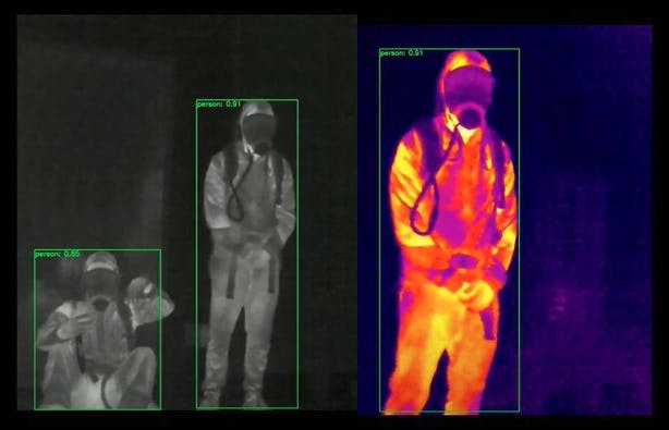 IR (Infrared) detections