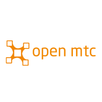 Top 10 Open-Source IoT Development Tools