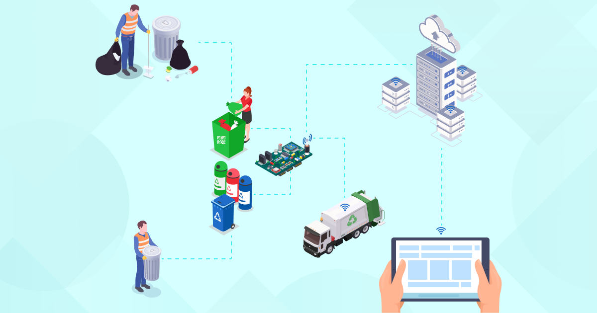 IoT-Powered Smart Waste Management System: A Comprehensive Guide