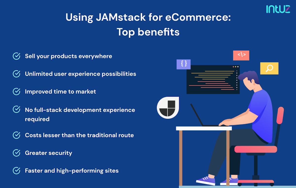 JAMstack For Benefits & Best Practices Intuz
