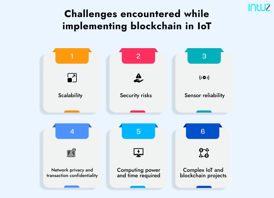 IoT In Blockchain: Benefits, Uses Cases, And Challenges