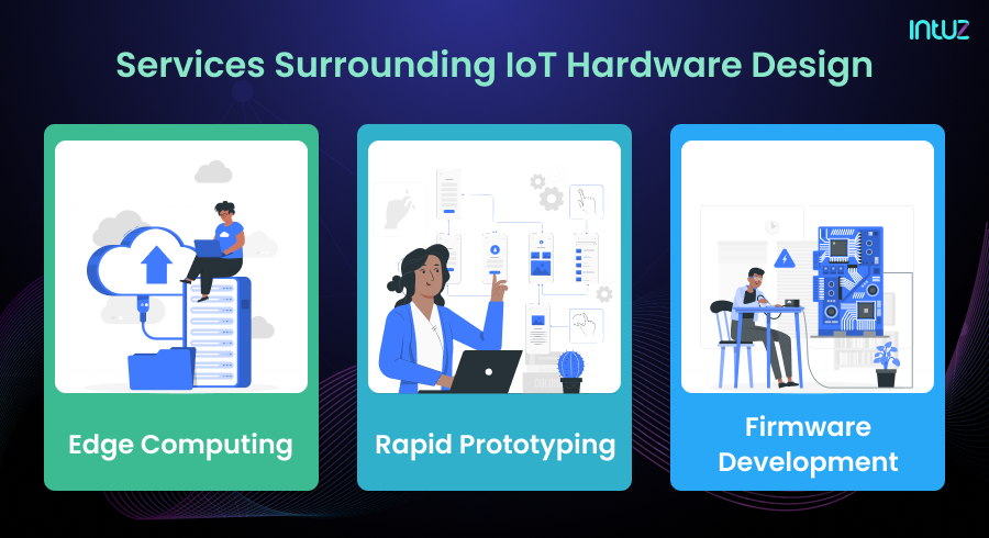 A Complete Guide to Hardware Design for IoT Project Development