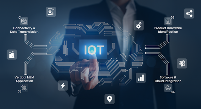 In-detail guide on IoT product development stages