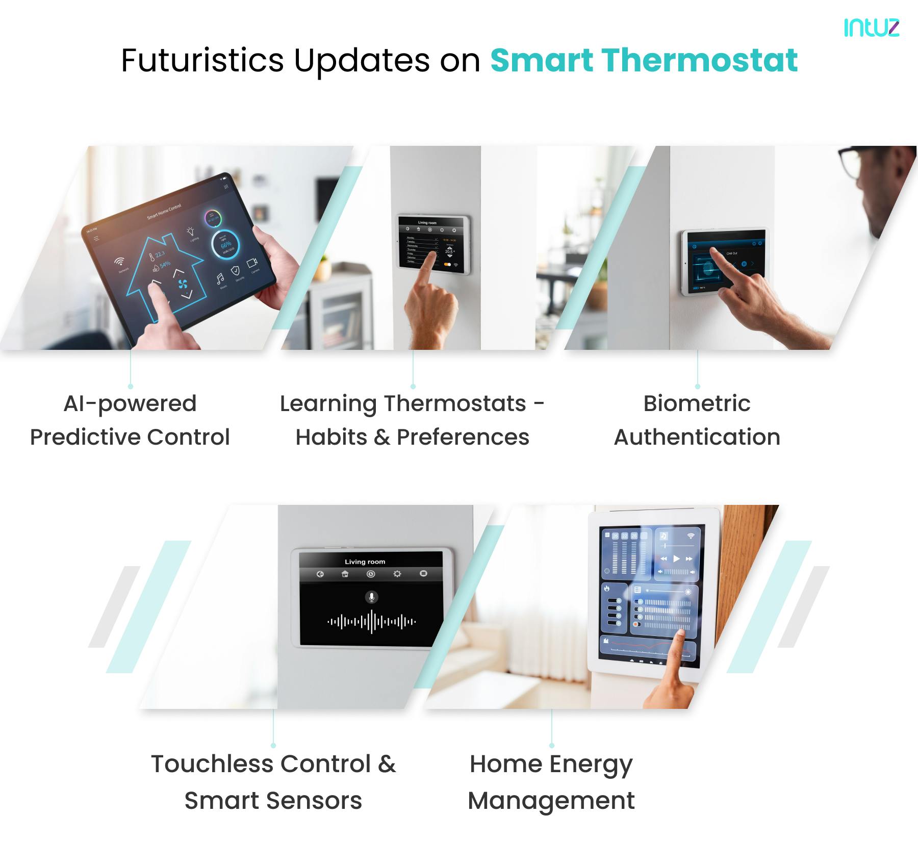 Smart Thermostats with IoT The Future of Home Temperature Control