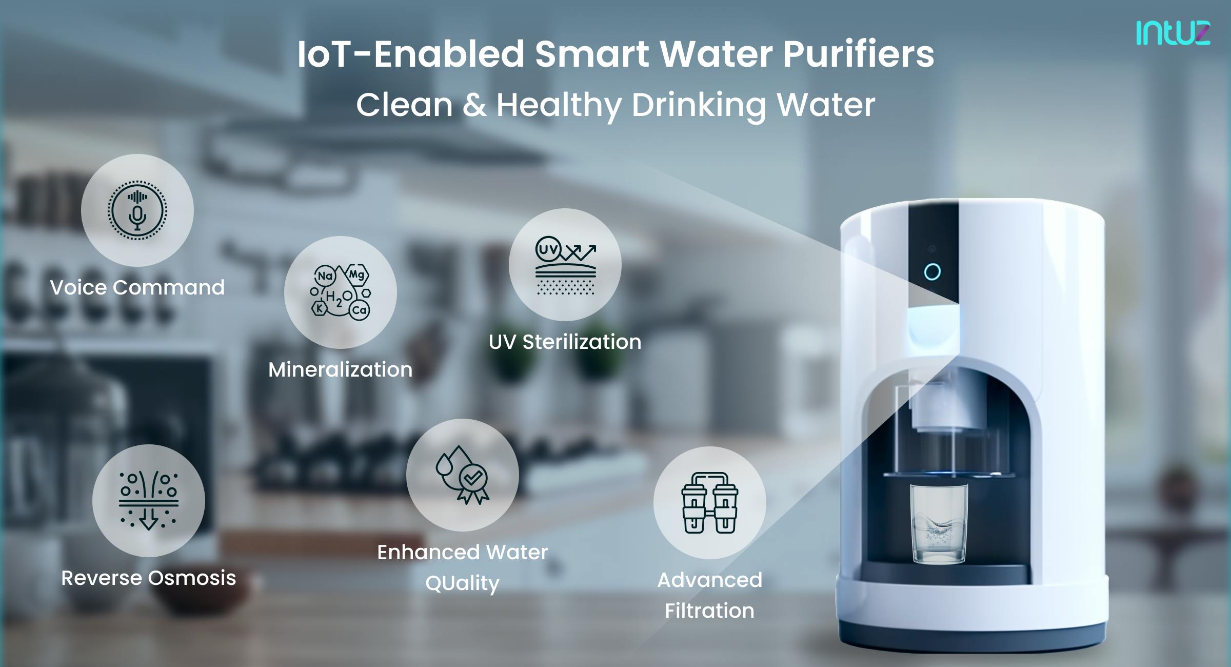H2O Smart Home Solution: Revolutionize Your Home Automation