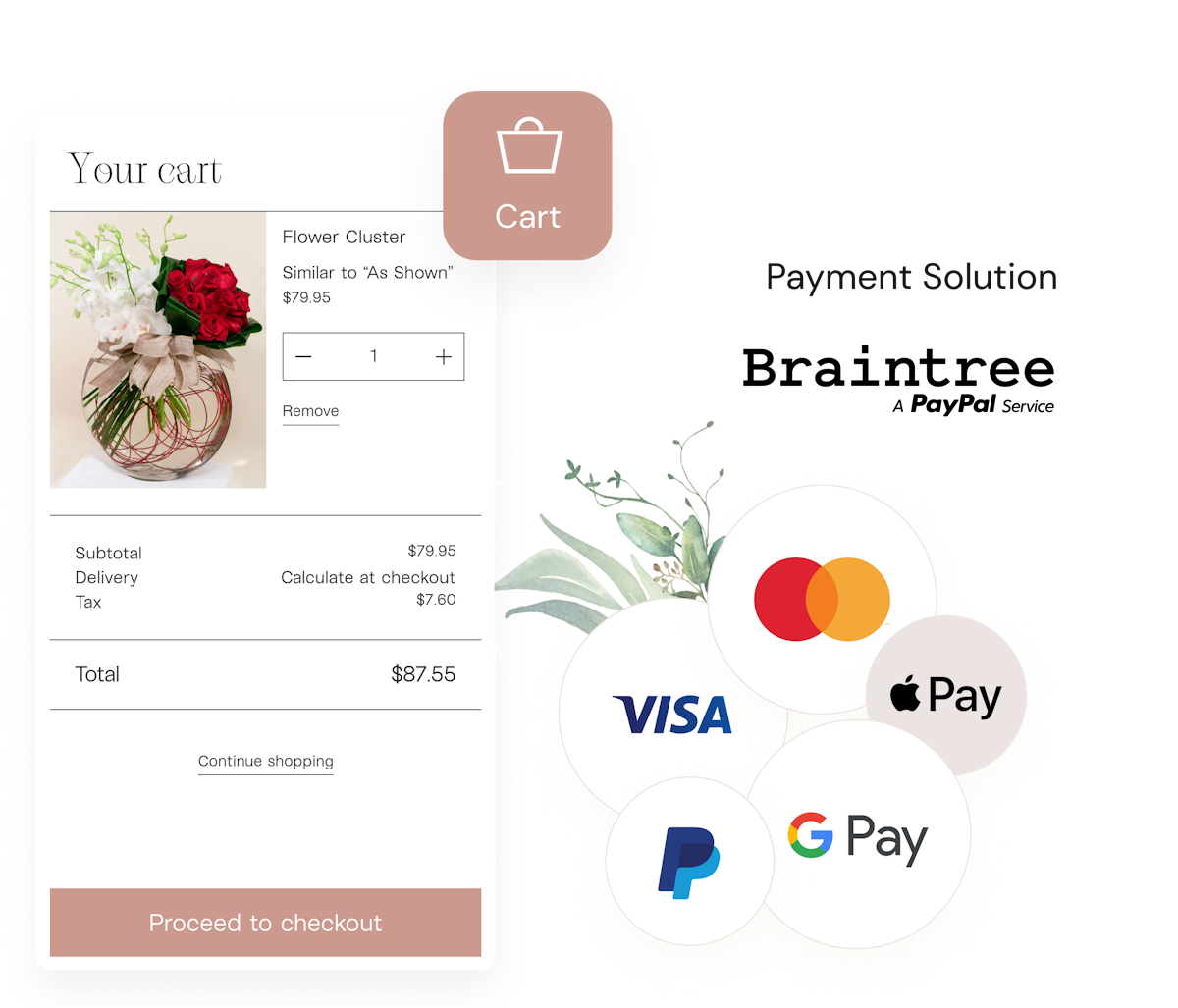 french-florist-personalised-florist-ecommerce-solution