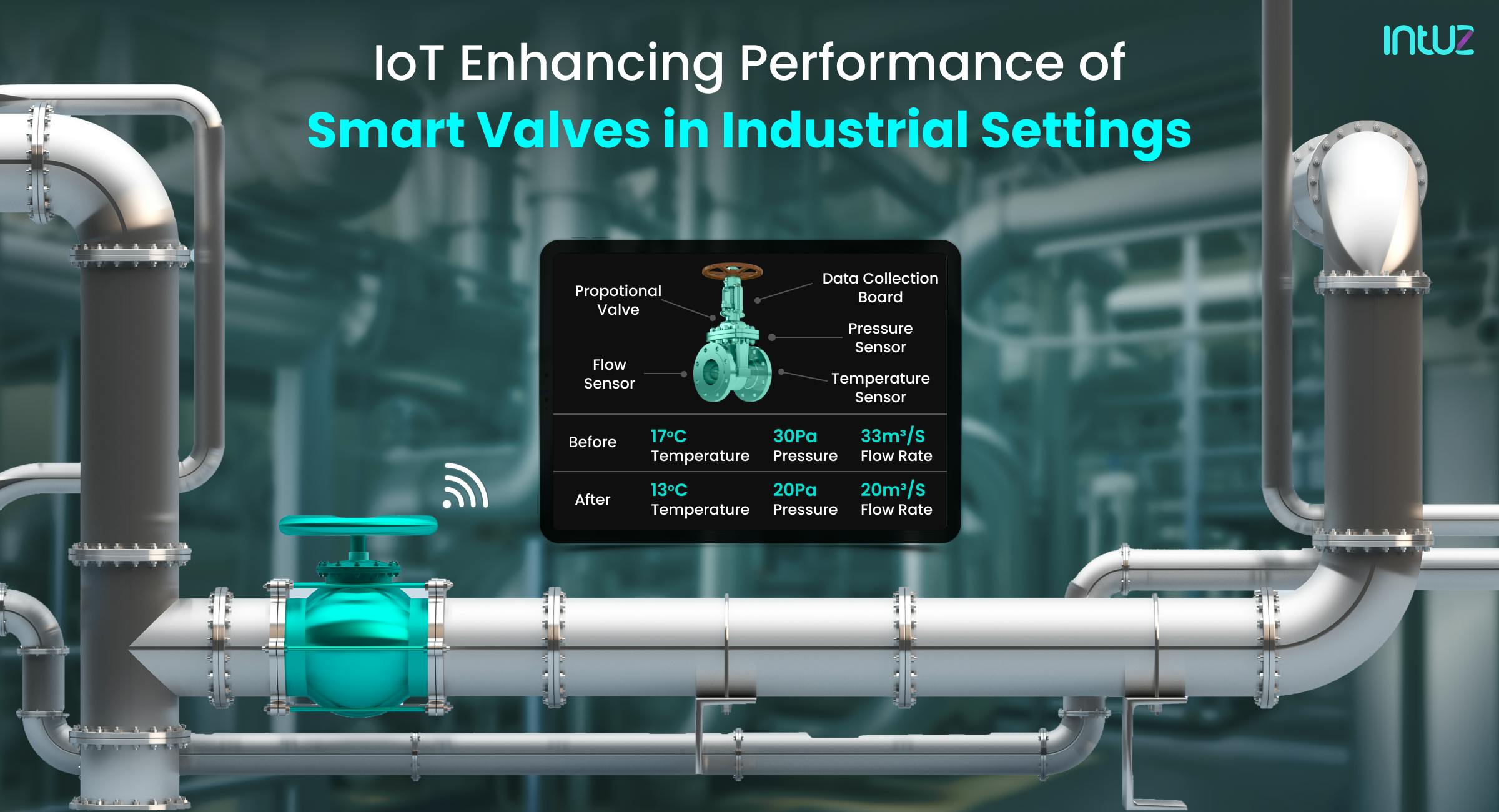 Benefits & Drawbacks of Automatic Water Shut-Off Valves