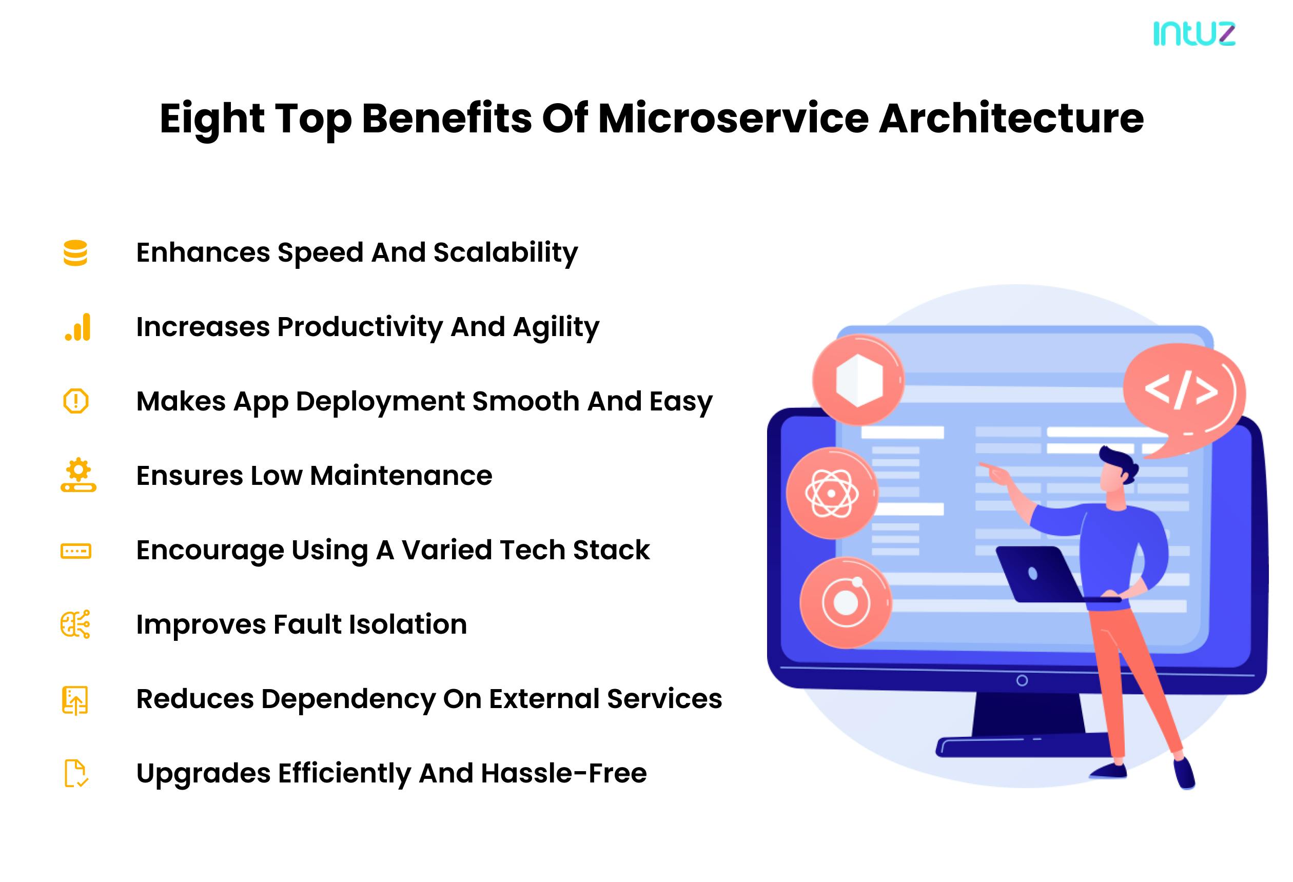 Why Microservices is the best option to go for Mobile Games?