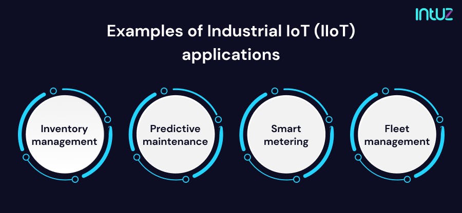 Developing IoT Software with Raspberry Pi: What You Need to Know