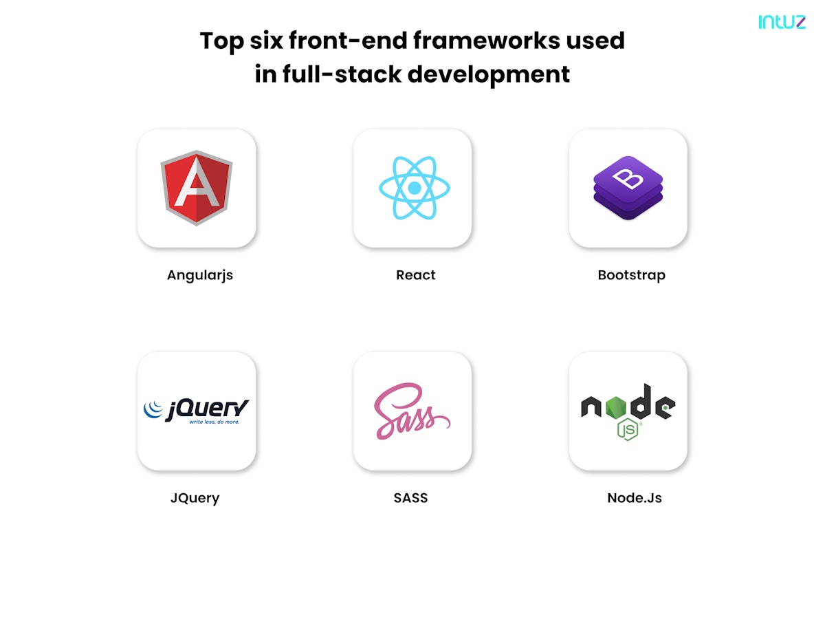 A Complete Guide On Full-Stack Development