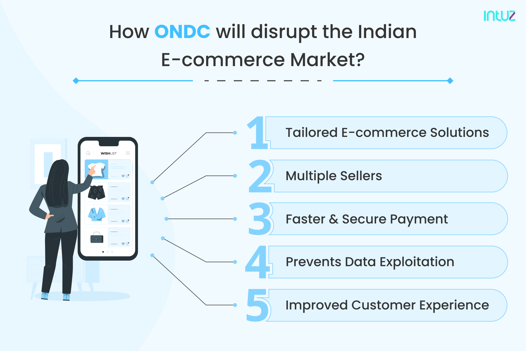 Exploring The Benefits Of ONDC For Ecommerce Industry