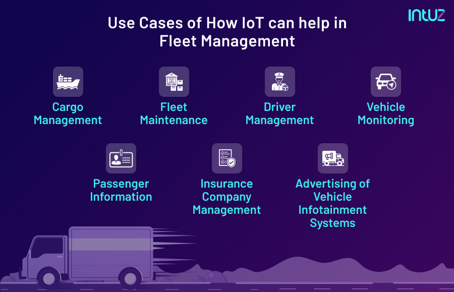 IoT In Fleet Management: The Past, Present And Future - Intuz