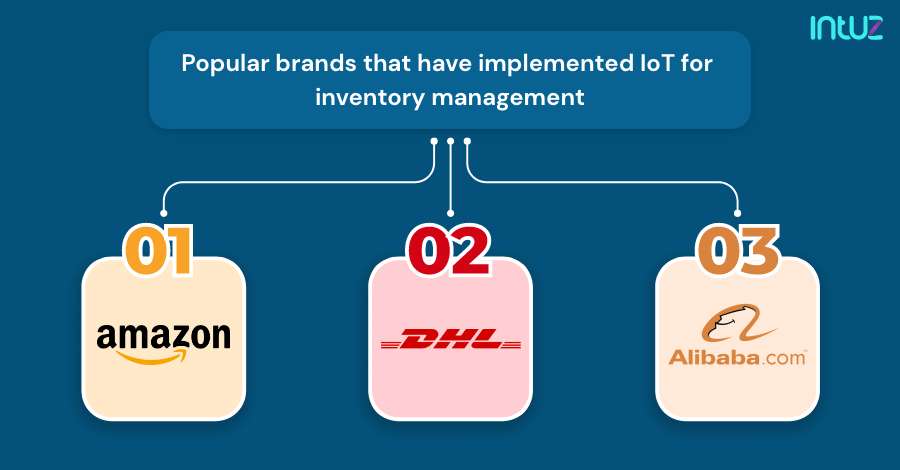 Top Applications Of IoT In Inventory Management : Impacts & Benefits