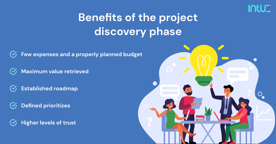 Project Discovery Phase: Definition, Benefits, And Steps To Success