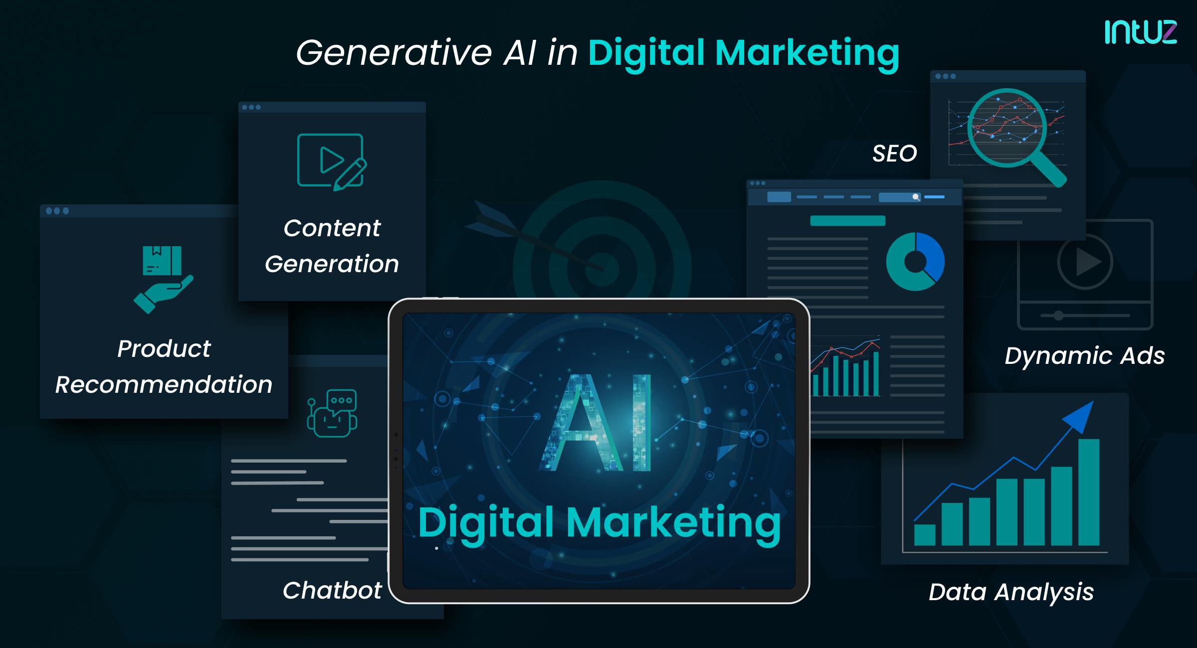 Generative Ai In Digital Marketing Explore High Impact Use Cases Generative Ai In Digital Marketing Explore High Impact Use Cases