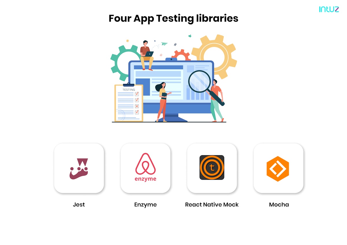 Top 26 React Native Libraries For Cross-Platform App Development