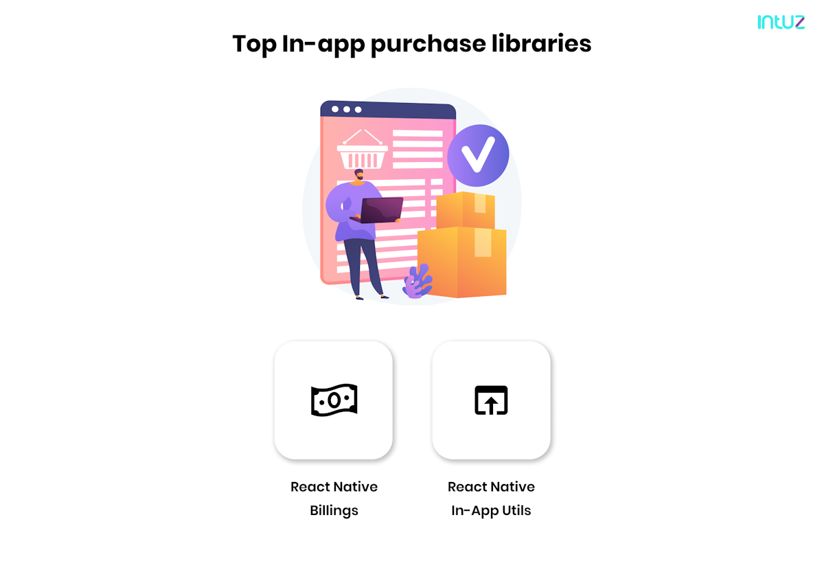 Top 26 React Native Libraries For Cross-Platform App Development