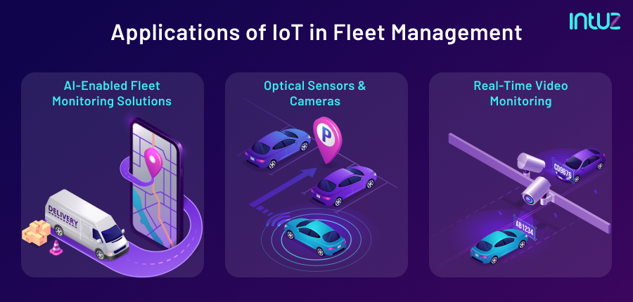 IoT In Fleet Management: The Past, Present And Future - Intuz