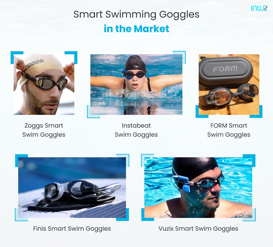 FORM Smart Swim Goggles