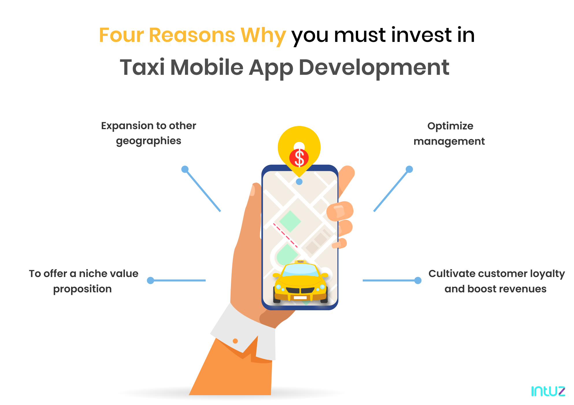 Boost The Market Value With AI-powered Taxi App Development