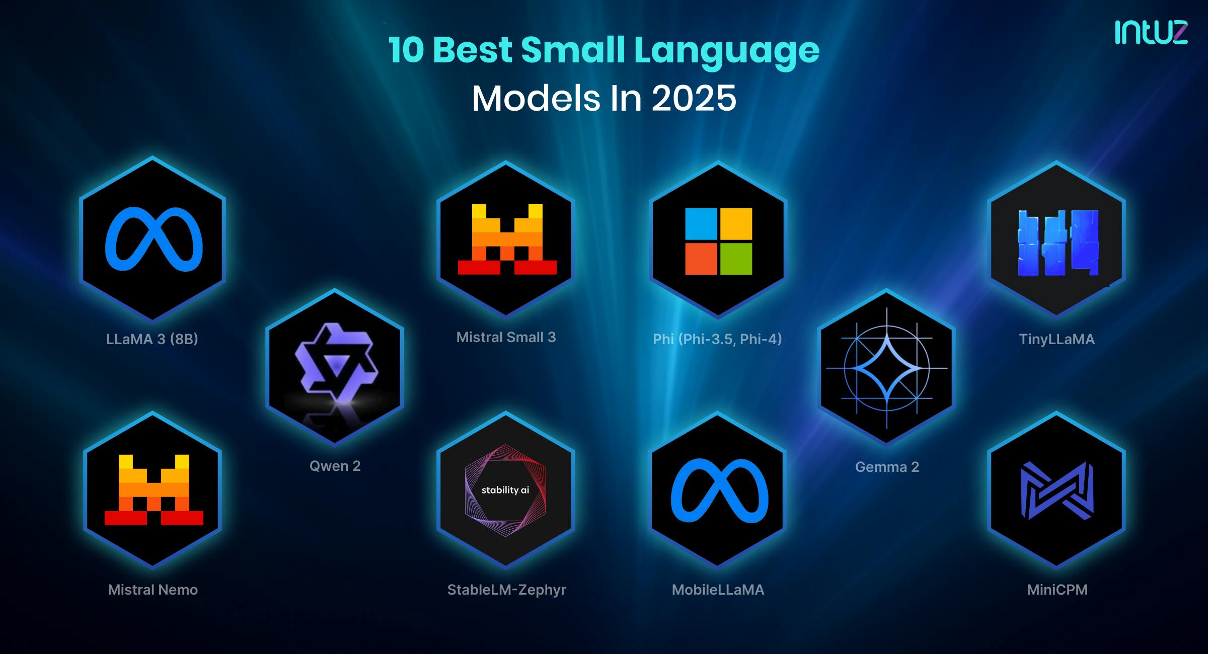 نماذج صغيرة للذكاء الاصطناعي