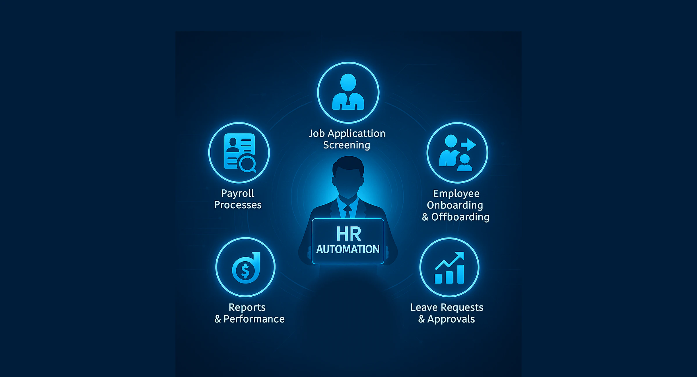 Top 5 HR Processes to Automate Using Low-Code/No-Code Tools