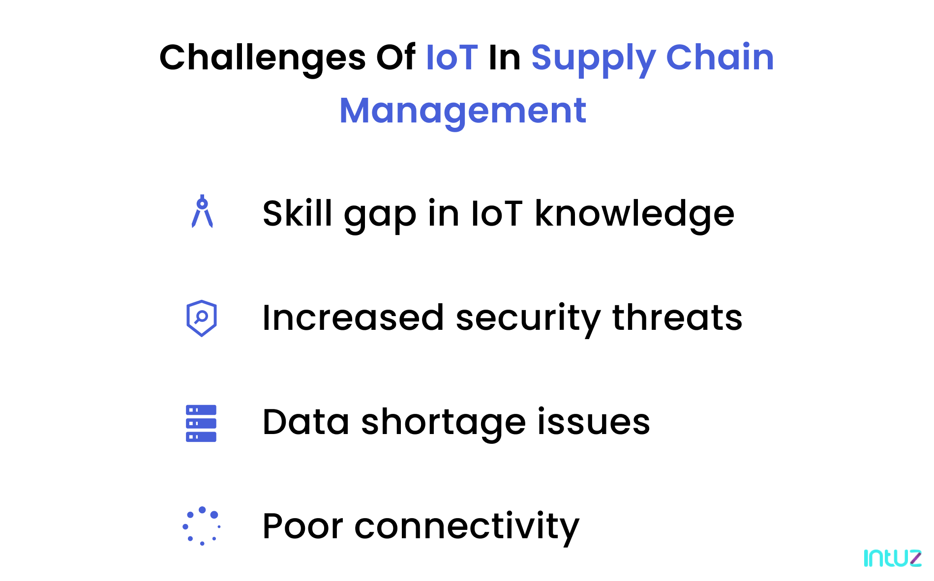 IoT In Supply Chain Management: Benefits To Know About