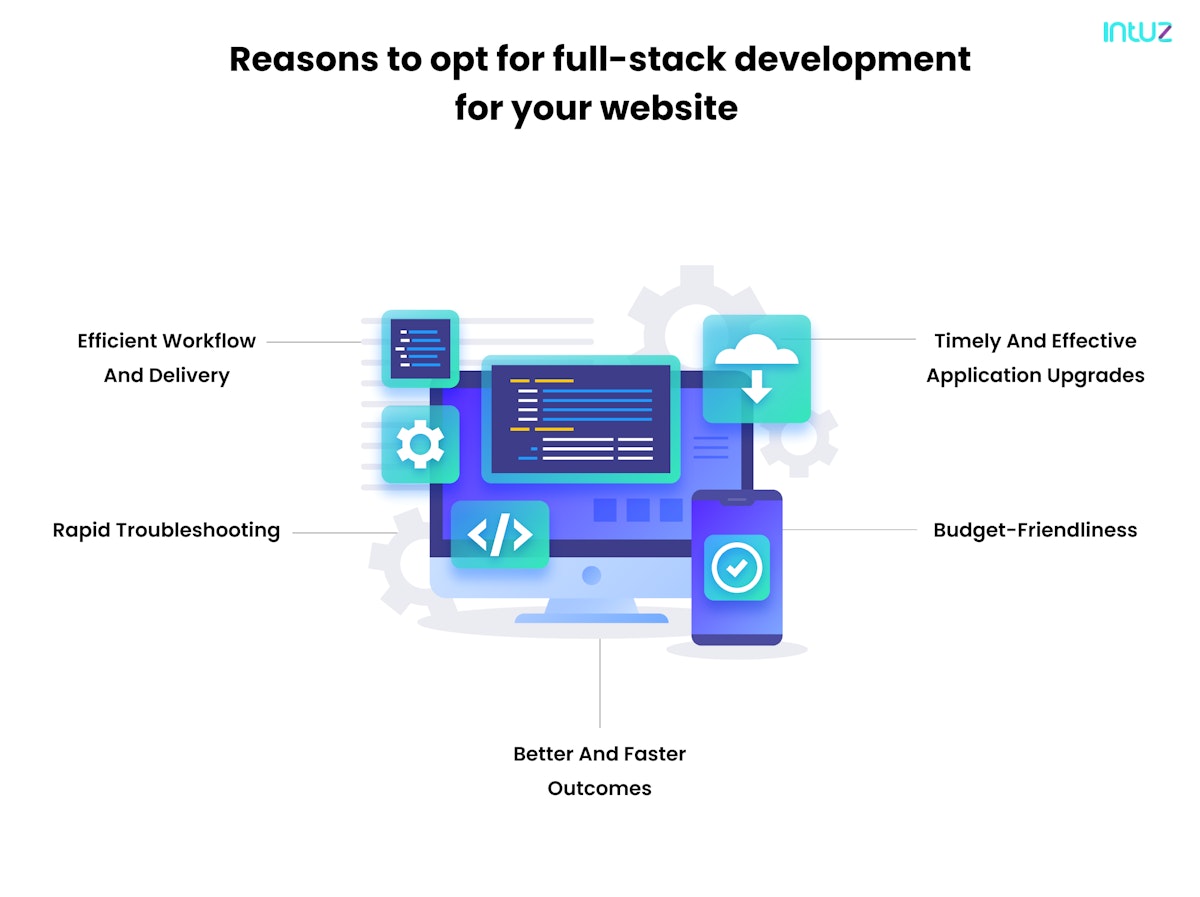 A Complete Guide On Full-Stack Development