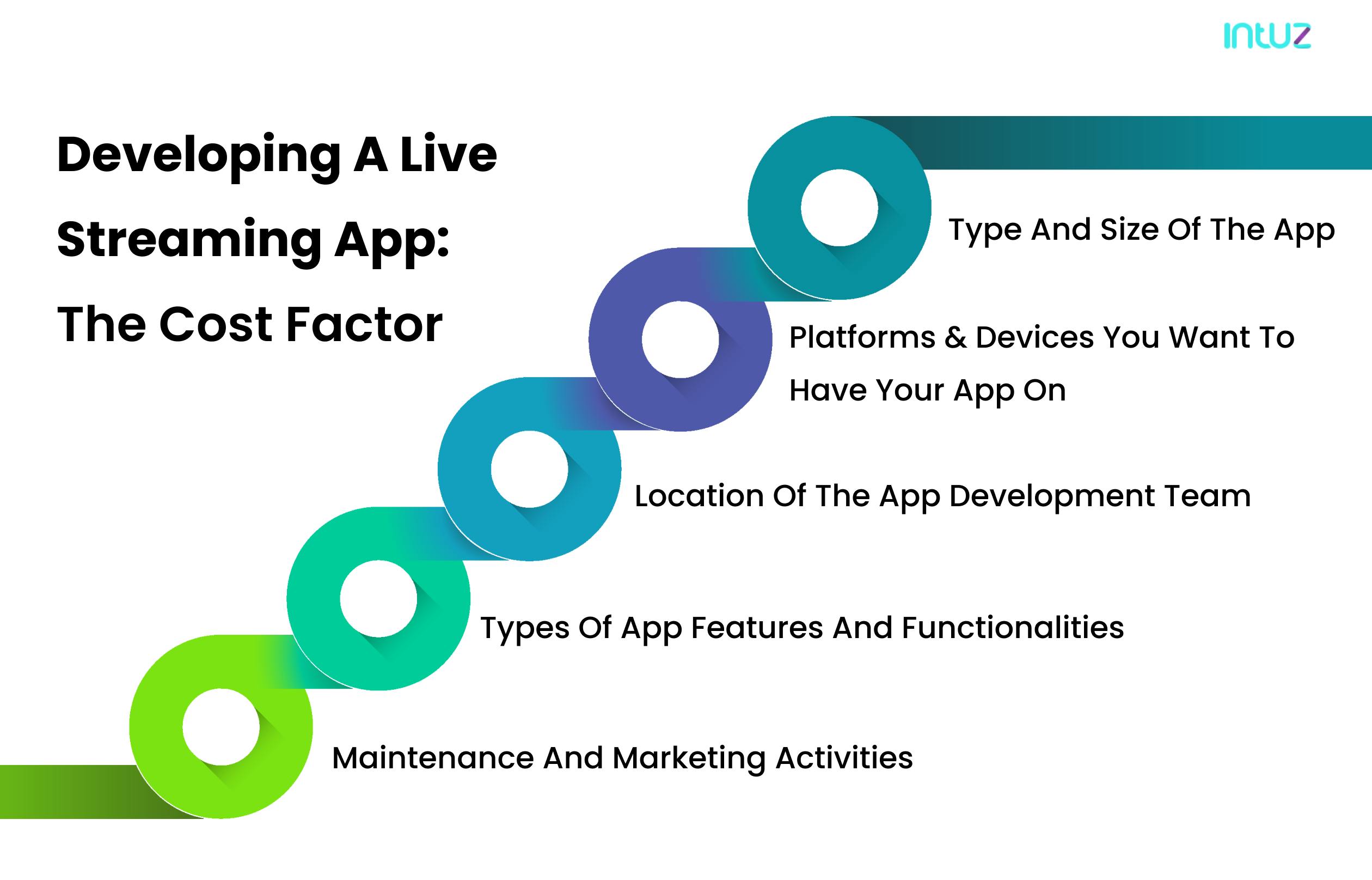 Live-Streaming App LiveAF Aims to Launch the Next Big Influencer