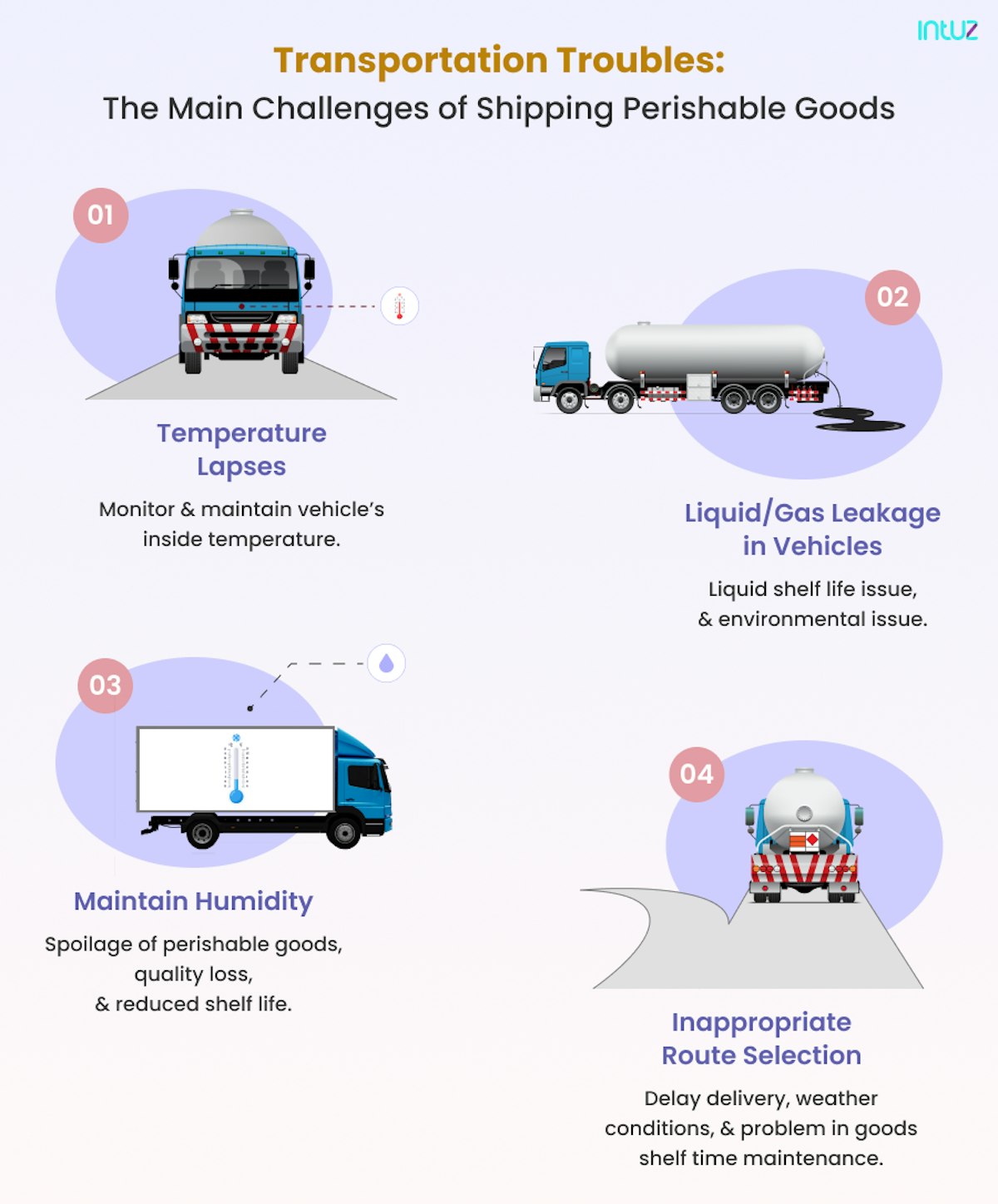 IoT To Improve The Efficiency Of Perishable Goods Transportation