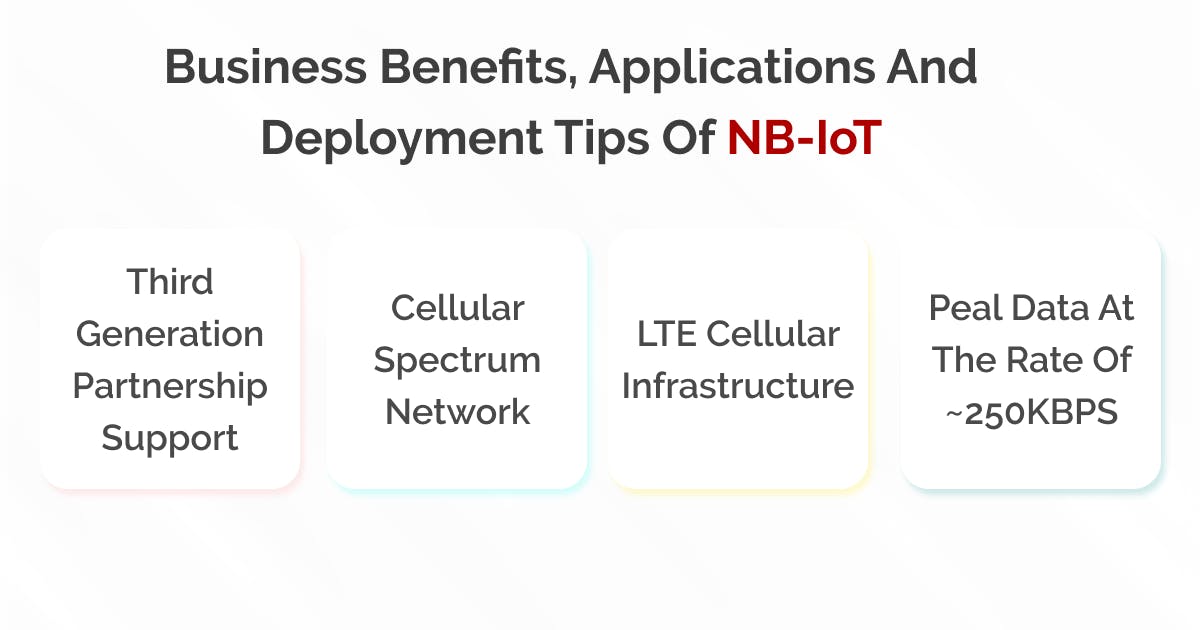 LoRaWAN V/s Narrow Band Internet Of Things | Intuz