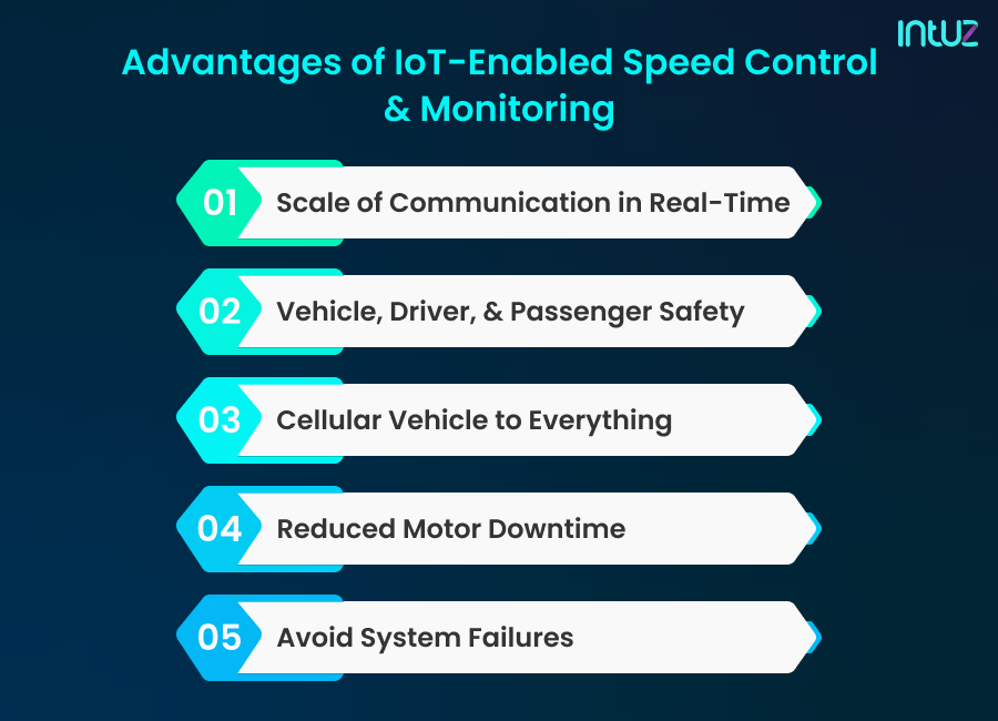 IoT-Based Monitoring And Speed Control Of Automotive Motors- Intuz