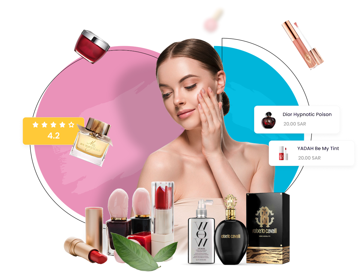 beauty brand case study