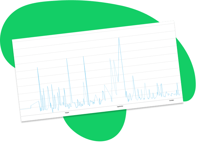 Image of a graph on a green background