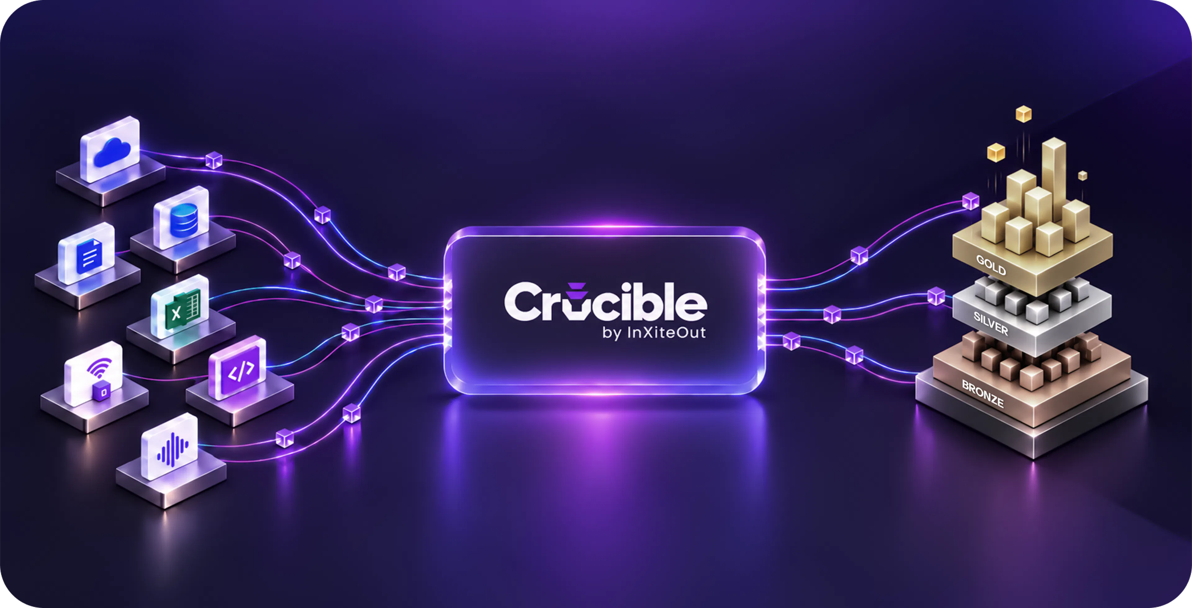 Crucible Main Image