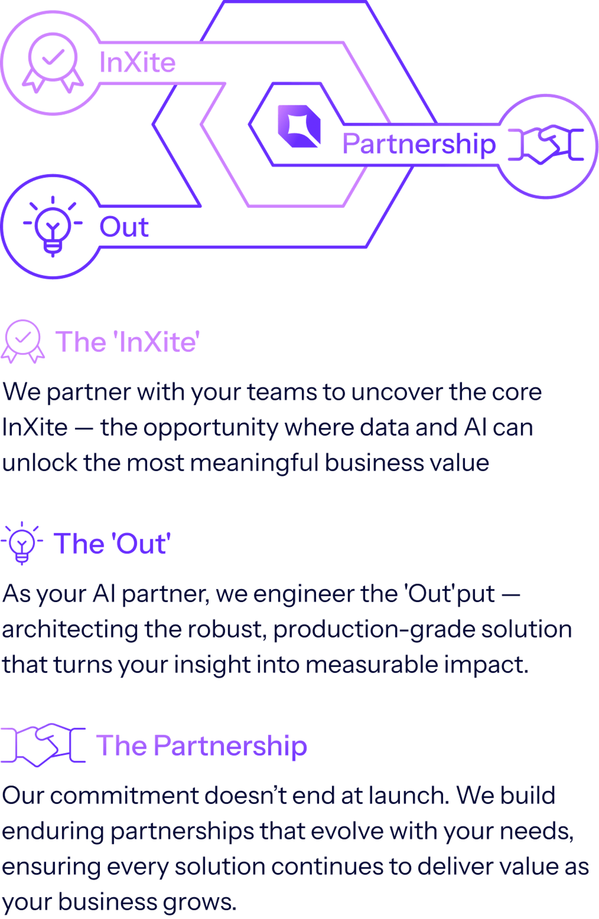 What does InXiteOut stand for