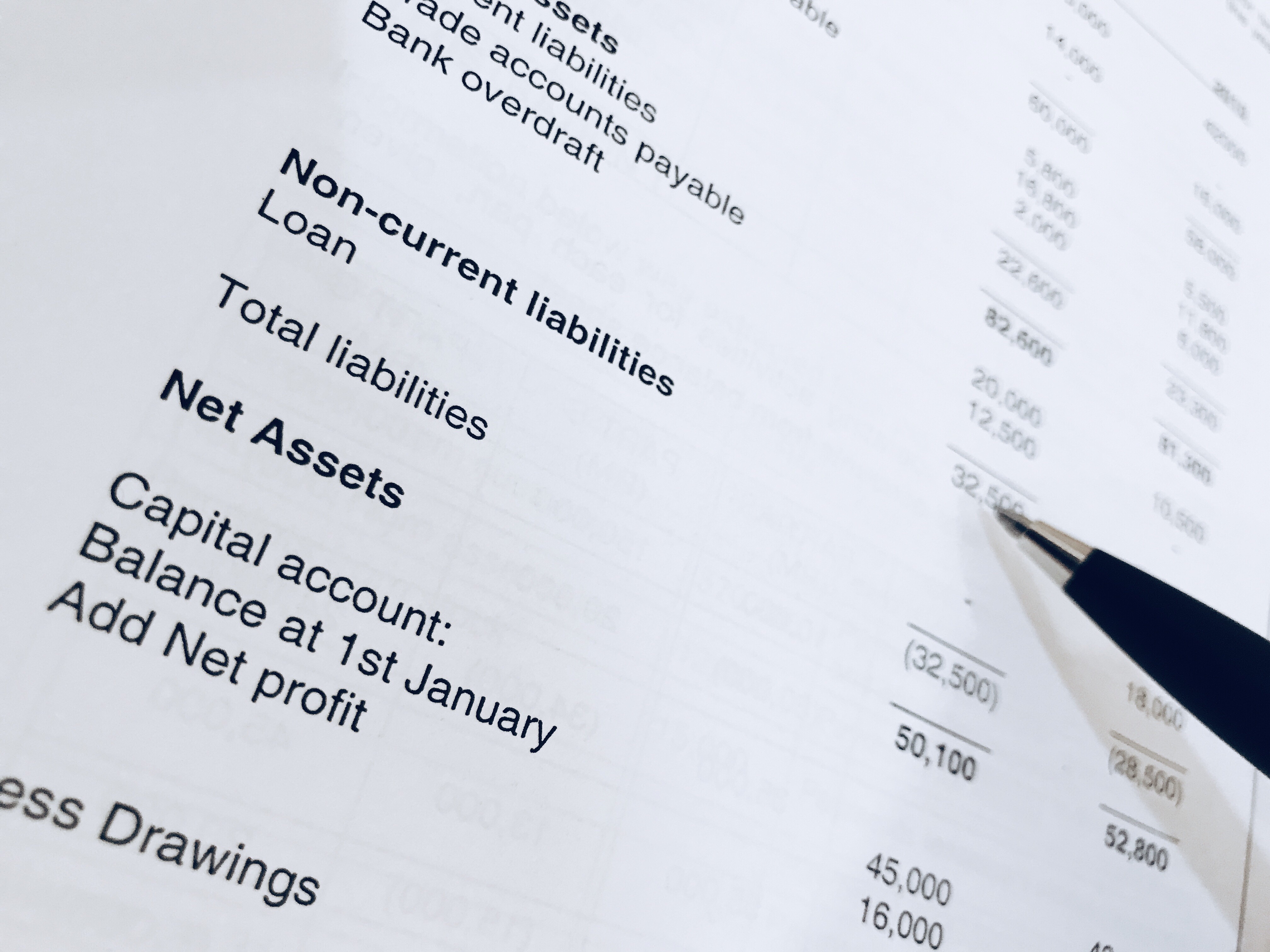 Financial Due Diligence – Reviewing Balance Sheets and Identifying Risks