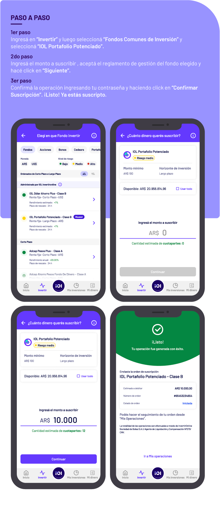 Bonos Dolar Mep Paso A Paso Bonos Valor Del Dolar Mep Hoy Dólar