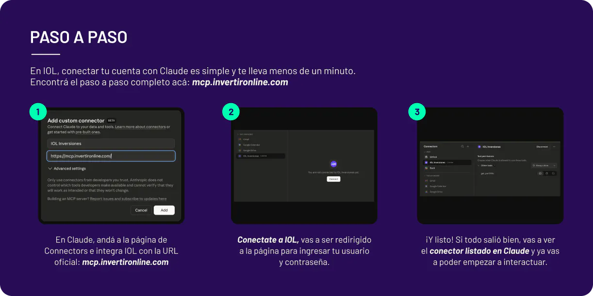 Paso a paso MCP en IOL
