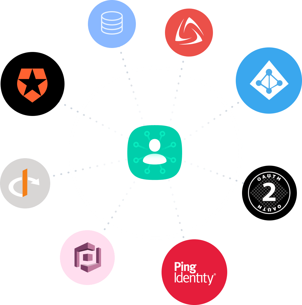 Auth connect icon surrounded by circle of cloating app icons