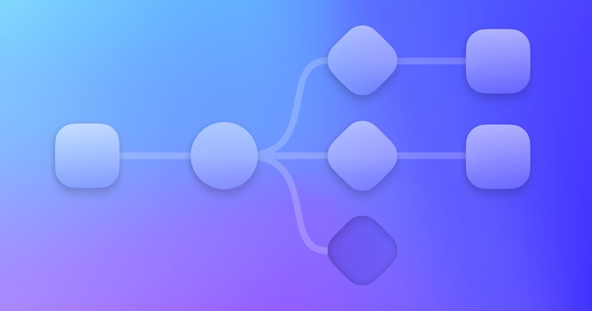 Why Buy A Mobile Ci Cd Solution Why Buy A Mobile Ci Cd Solution