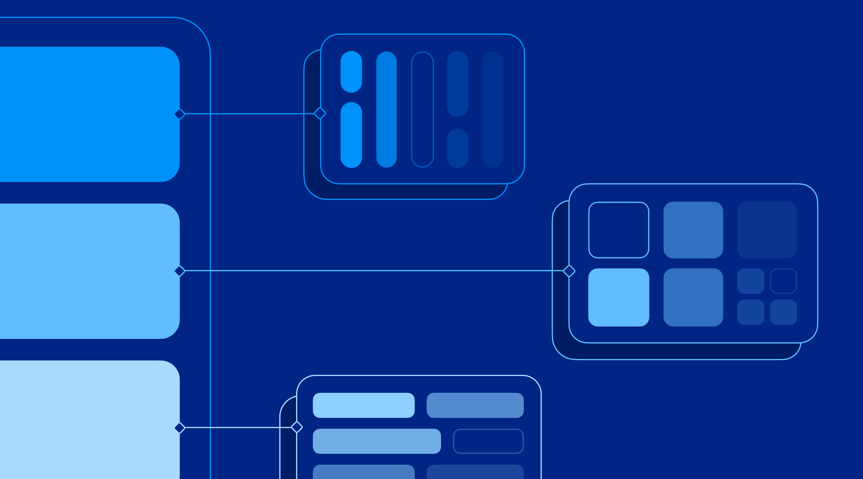 Feature Modules: The Answer to Building Micro Frontends for Mobile?