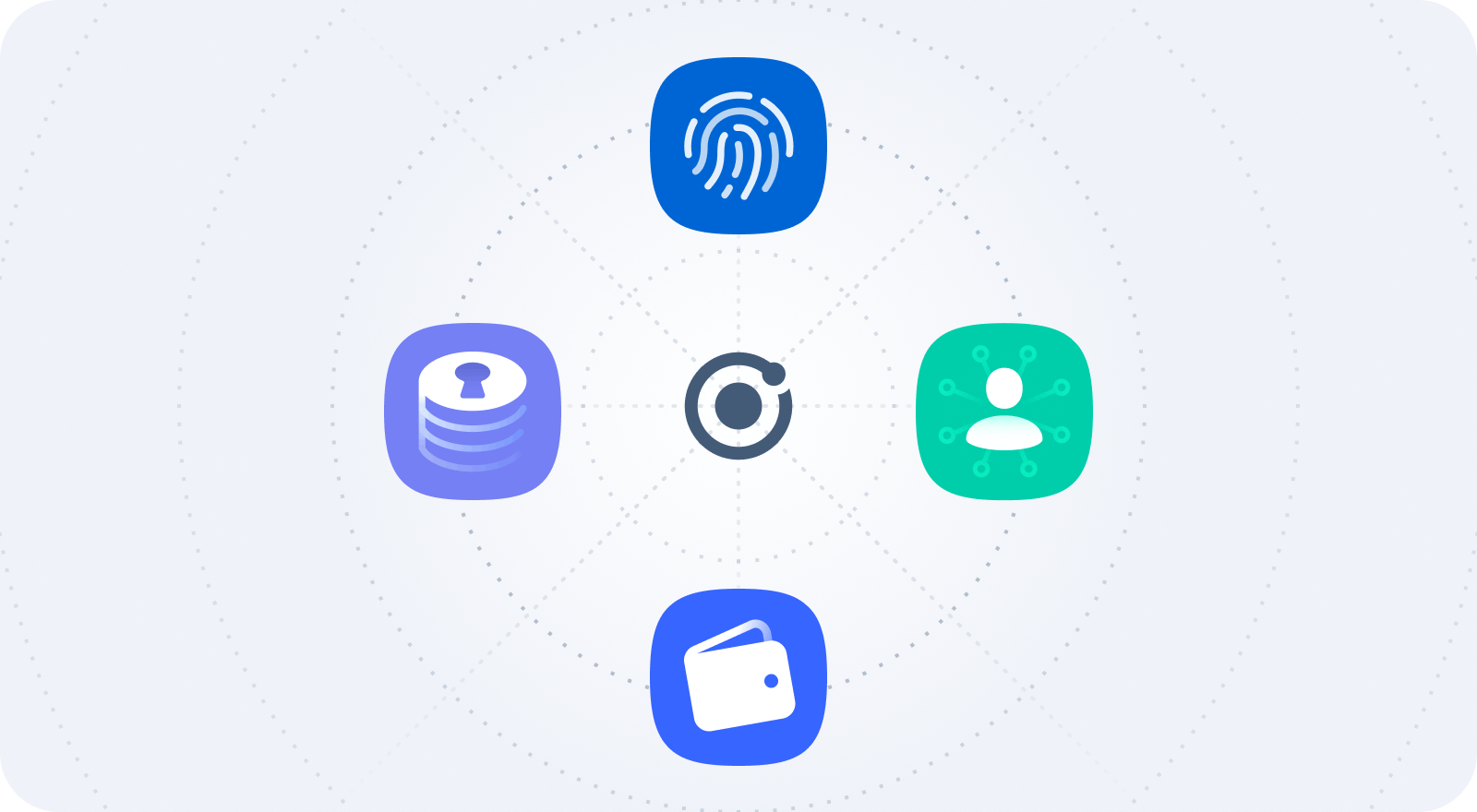 Ionic free trial: logos of Auth Connect, Identity Vault, Secure Storage, Ionic Payments