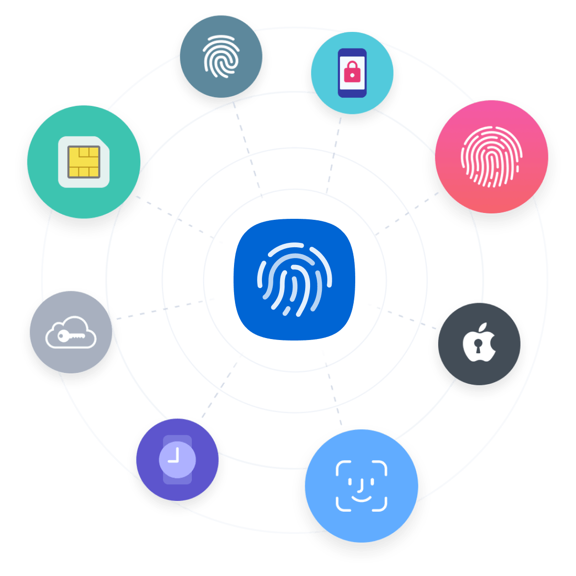 app logos surround identity vault icon